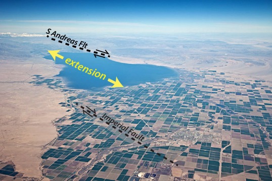 Aerial view of Salton Sea, with the approximate locations of the southern San Andreas and Imperial faults.  Note how right-lateral slip on the two en-echelon faults drive extension between them.